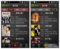 吃瓜视频追剧软件有哪些,热门吃瓜视频追剧软件大盘点